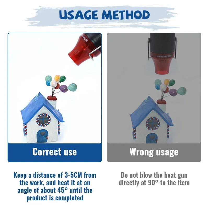 Household Multi-purpose Heat G - đánh giá và giá Heat Gun Small