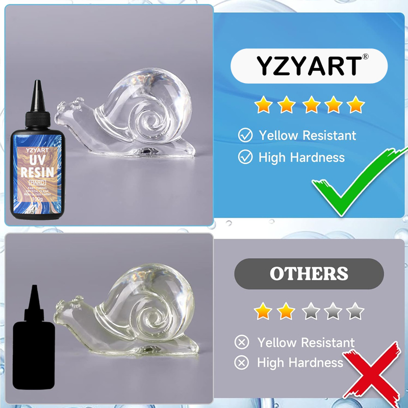Upgraded UV Resin Hard Starter - đánh giá và giá Epoxy Uv Resin Kit