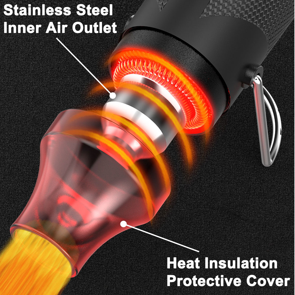 300W Hot Air Heat Gun Electric - đánh giá và giá Heat Gun Small